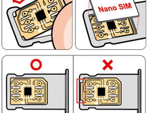 Latest ICCID Code For iPhone 2024